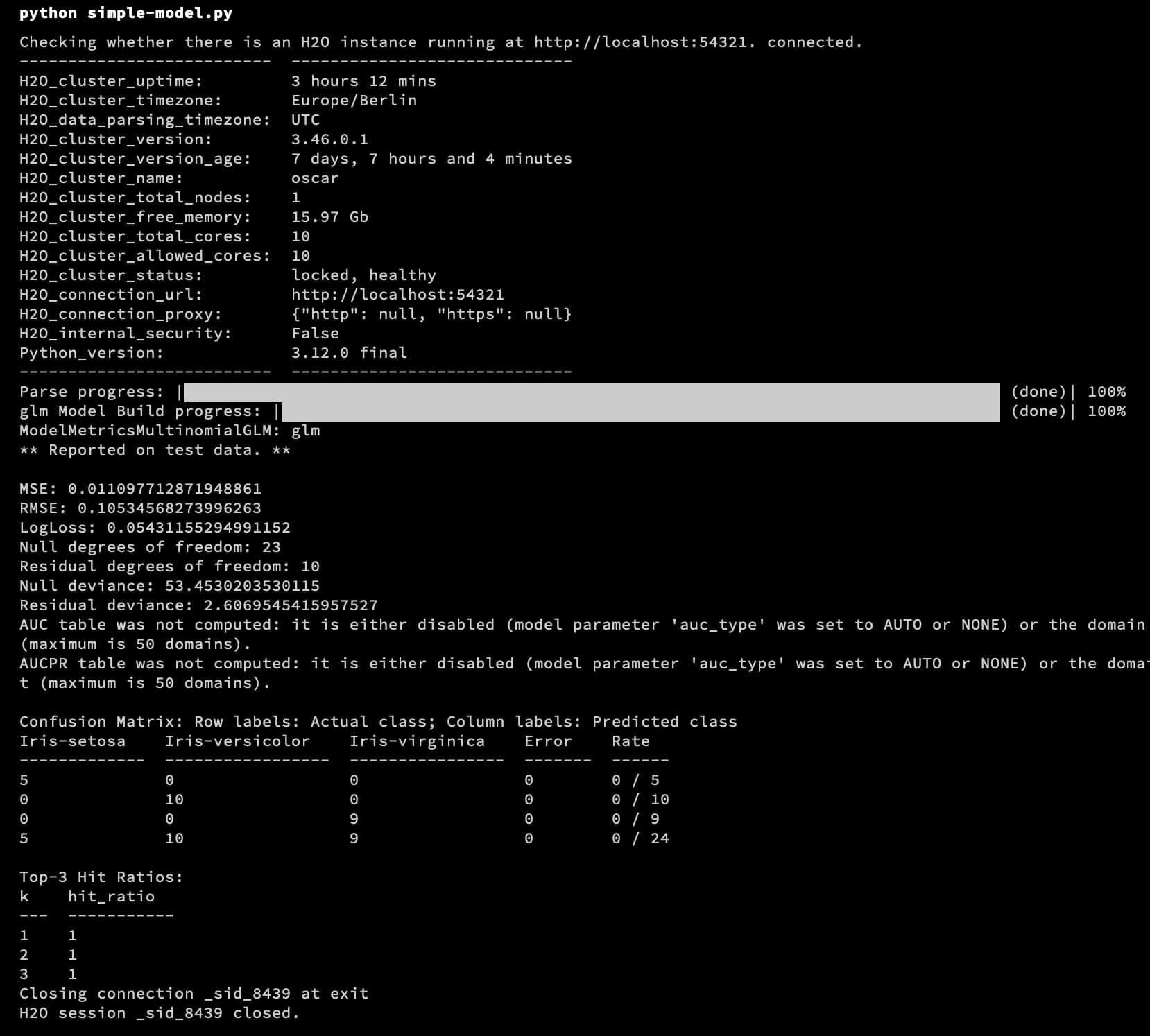 Screenshot of a Python script's output after running a model in H2O, displaying a healthy cluster status, model metrics, and a confusion matrix